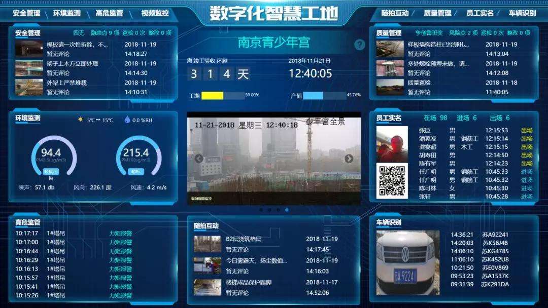 北京監(jiān)控安裝,北京安裝監(jiān)控,監(jiān)控安裝,智慧工地