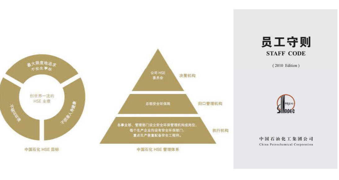 北京監(jiān)控安裝,北京安裝監(jiān)控,監(jiān)控安裝,加油加氣站/成品油庫視頻監(jiān)控系統(tǒng),監(jiān)控安裝