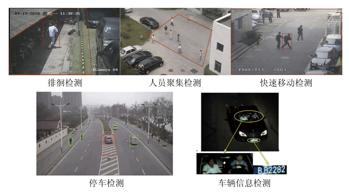 北京監(jiān)控安裝,北京安裝監(jiān)控,監(jiān)控安裝,加油加氣站/成品油庫視頻監(jiān)控系統(tǒng),監(jiān)控安裝