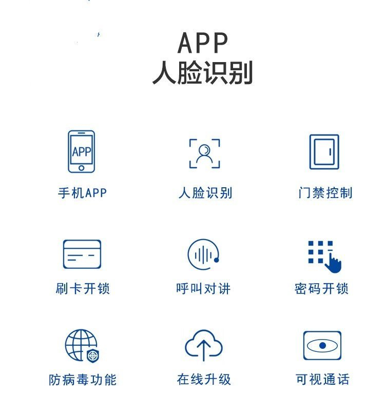 智能樓宇對講云主機(jī) 廣告推送+人臉識別