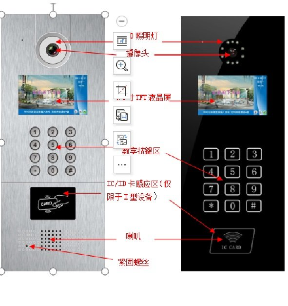 智能樓宇對講云主機(jī) 廣告推送+人臉識別
