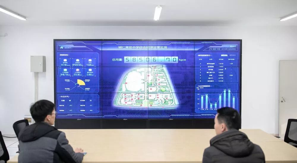 綠色校園能源精細(xì)化智能管控云平臺(tái)