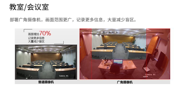 幼兒園監(jiān)控安裝