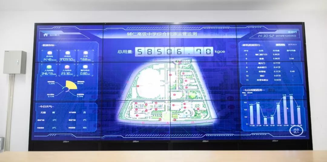 北京監(jiān)控安裝,北京安裝監(jiān)控,監(jiān)控安裝,一個(gè)高中兩個(gè)月的總用能是多少,校園能源精細(xì)化智能管控云平臺(tái)