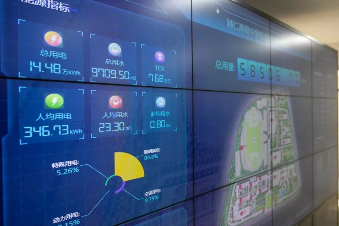 北京監(jiān)控安裝,北京安裝監(jiān)控,監(jiān)控安裝,一個(gè)高中兩個(gè)月的總用能是多少,校園能源精細(xì)化智能管控云平臺(tái)