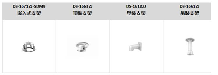 北京監(jiān)控安裝,北京安裝監(jiān)控,監(jiān)控安裝