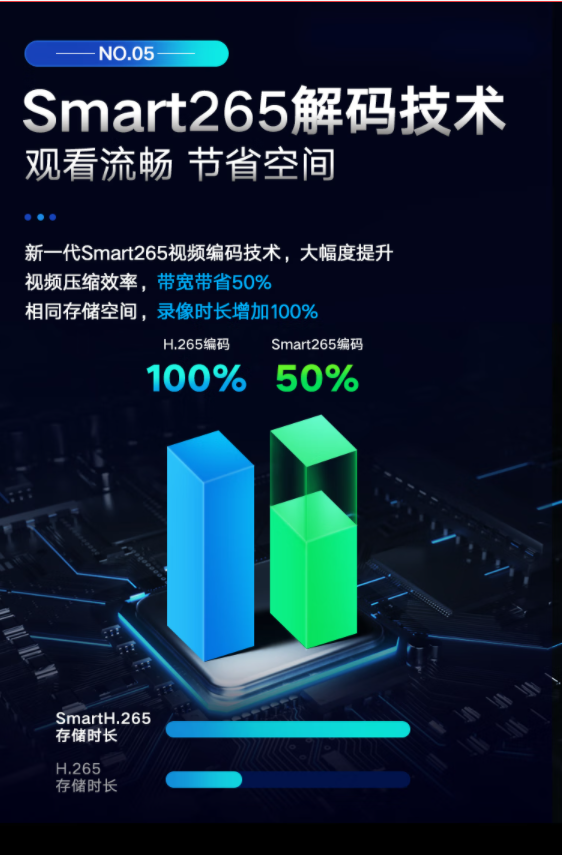 ?？低暠O(jiān)控器攝像頭套裝全套設(shè)備400萬超高清紅外夜視室外防水poe網(wǎng)線供電可錄音3T硬盤DS-2CD3T46WDV2-L5