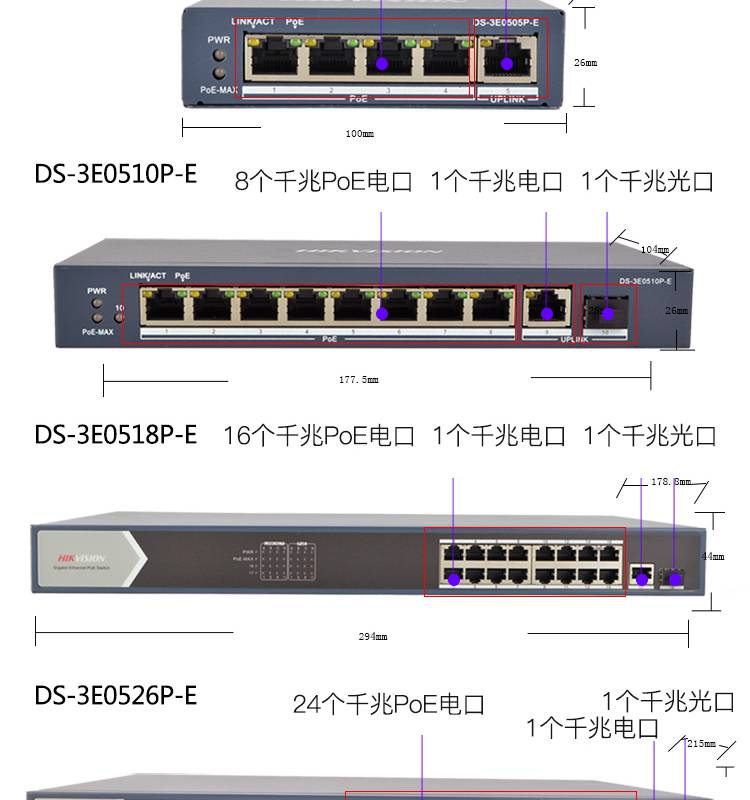 北京供應(yīng)商海康威視DS-3E0510P-E 標(biāo)準(zhǔn)型千兆PoE交換機(jī)8路網(wǎng)絡(luò)監(jiān)控交換機(jī)