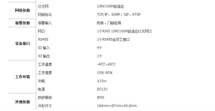圖片關(guān)鍵詞