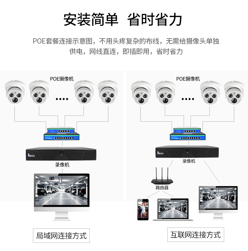 1489678708271402.jpg 4路監(jiān)控攝像頭北京監(jiān)控安裝方案