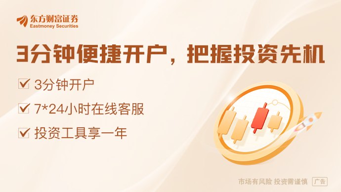 6月预警花旗：股市泡沫程度为2008年金融危机以来最高